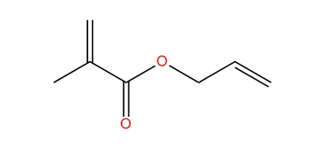 Allyl methacrylate